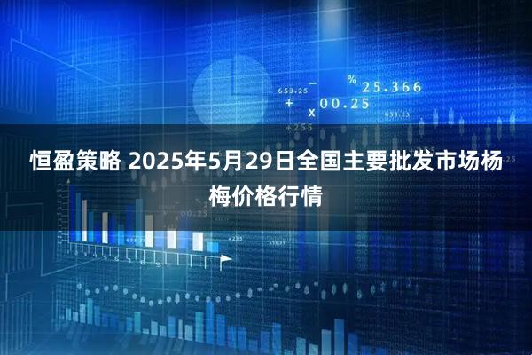 恒盈策略 2025年5月29日全国主要批发市场杨梅价格行情