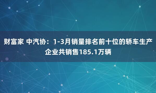 财富家 中汽协：1-3月销量排名前十位的轿车生产企业共销售185.1万辆